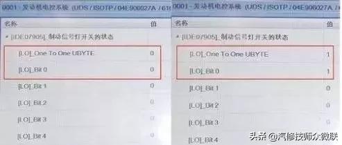 大众朗逸制动故障灯一直亮,朗逸制动故障怎么解决
