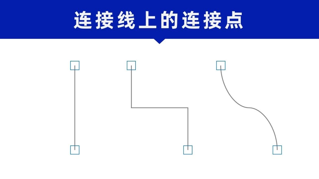 ppt的米字格怎么做,ppt可以做米字格吗