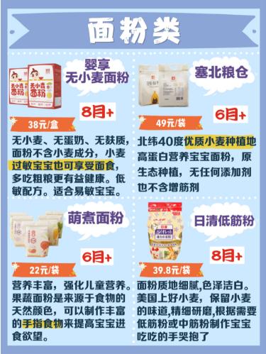 宝宝辅食大全妈妈必备食谱,分享吐血整理宝宝辅食添加全攻略