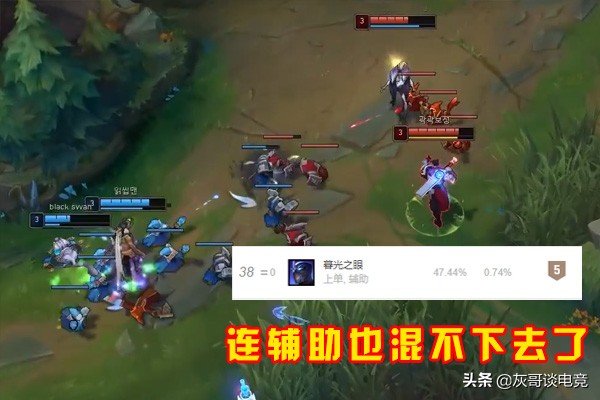 lol最冷门上单英雄排行榜,lol最垃圾的上单