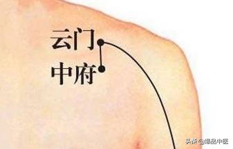 气虚型冠心病缓不过来气的急救穴,中医对心脏病的急救用穴是哪几个