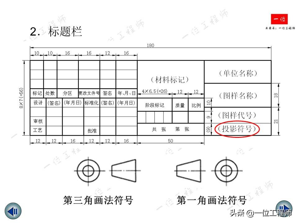 机械制图视图绘制与标注,机械制图中画三视图还标尺寸吗