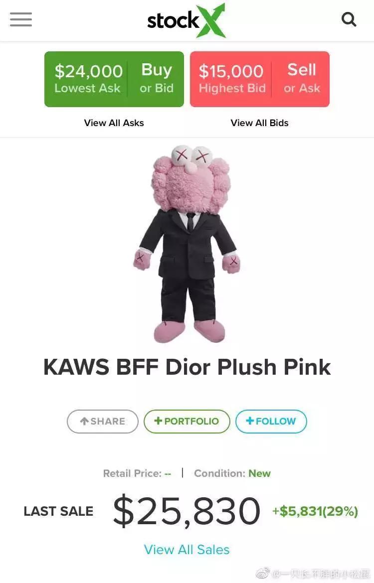 优衣库联名t恤有哪些,优衣库哆啦a梦联名t恤货号