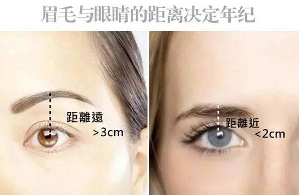 眉毛怎么防止画出来显凶,千万不要让眉毛拉低了你的颜值