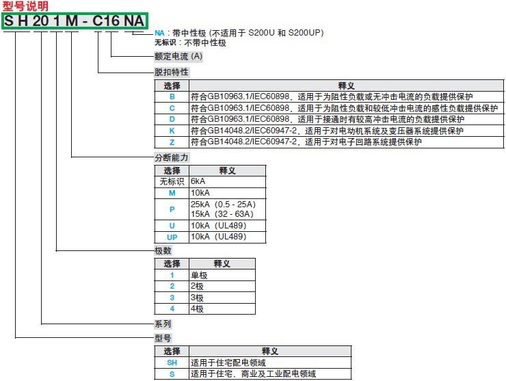 电器小知识图片,电气小知识视频大全
