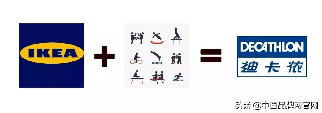 迪卡侬吸引人的地方,迪卡侬蹦床乐园