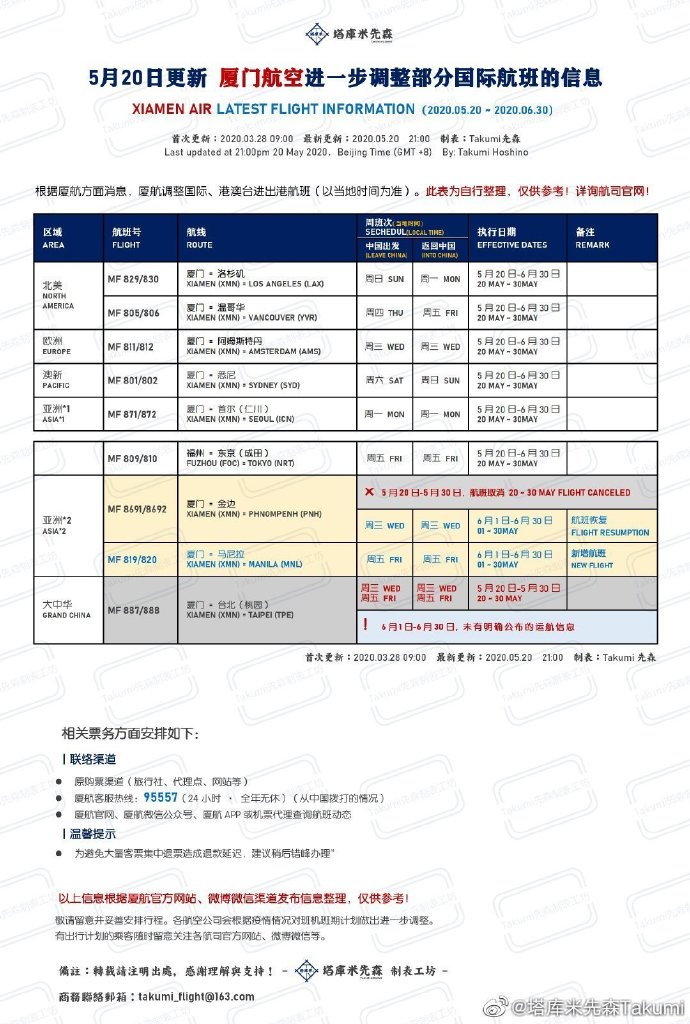 新冠治愈回国最新政策,新冠疫情期间出国留学