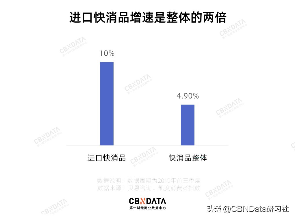 gucci5500元,gucci5500l价格表