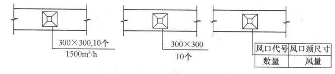 cad暖通图例符号大全,给排水消防暖通CAD图例符号