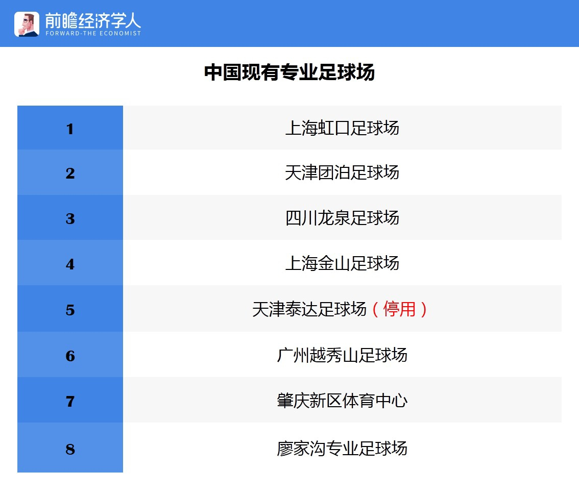 里皮欧洲收入,里皮离开恒大后年薪