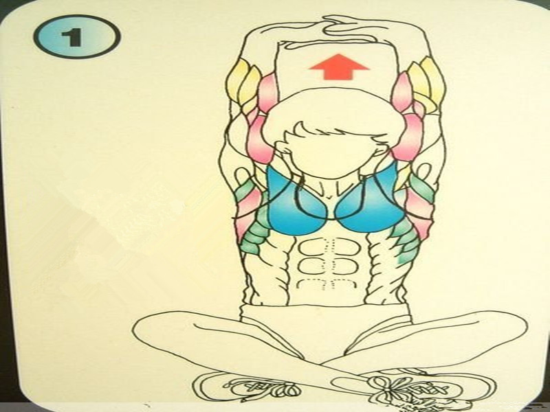 怎么拉筋不伤筋,身上的筋怎么放松