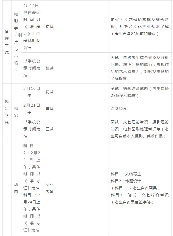 北京电影学院2023考试时间,北京电影学院哪天考试