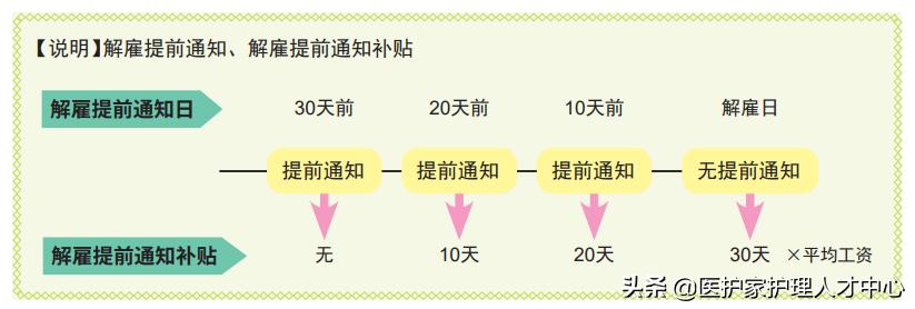 赴日介护工作真相,赴日介护是什么意思