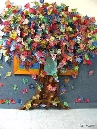 教学区环创布置,教学环创幼儿园