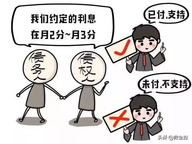 高利贷是违法的借贷受法律保护吗,个人借贷高利贷的最新法律法规