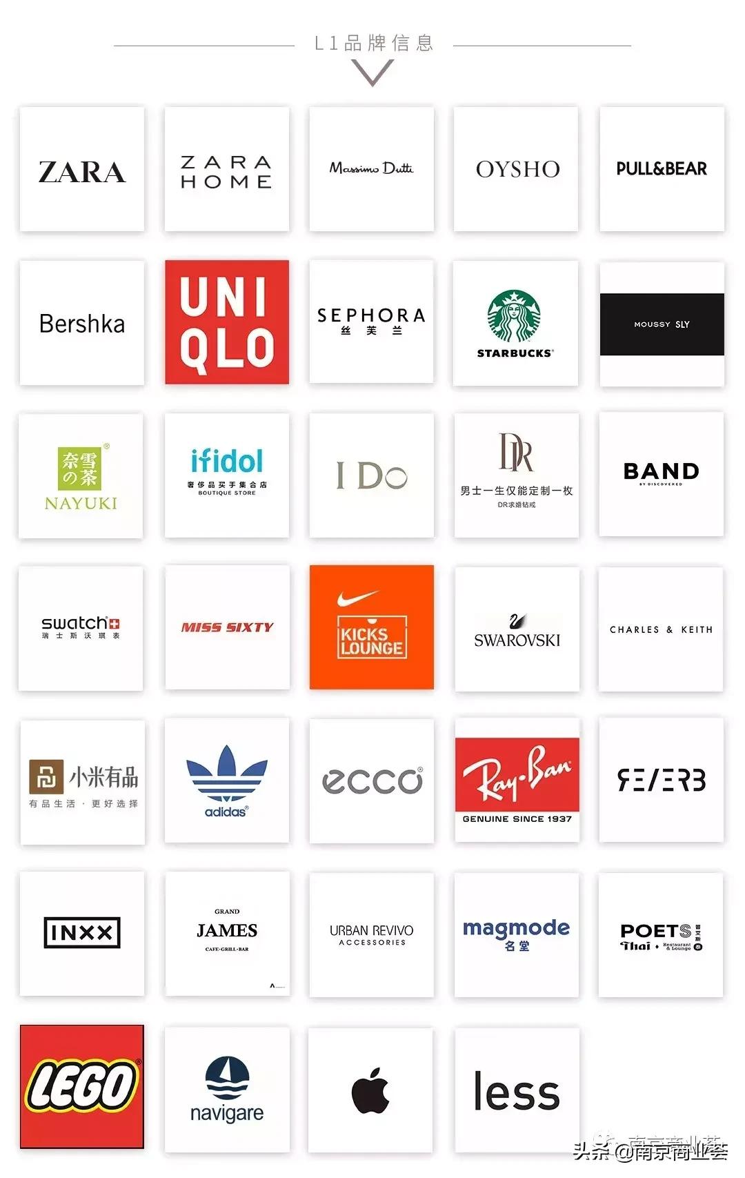 南京华采天地经营情况,南京华采天地开业