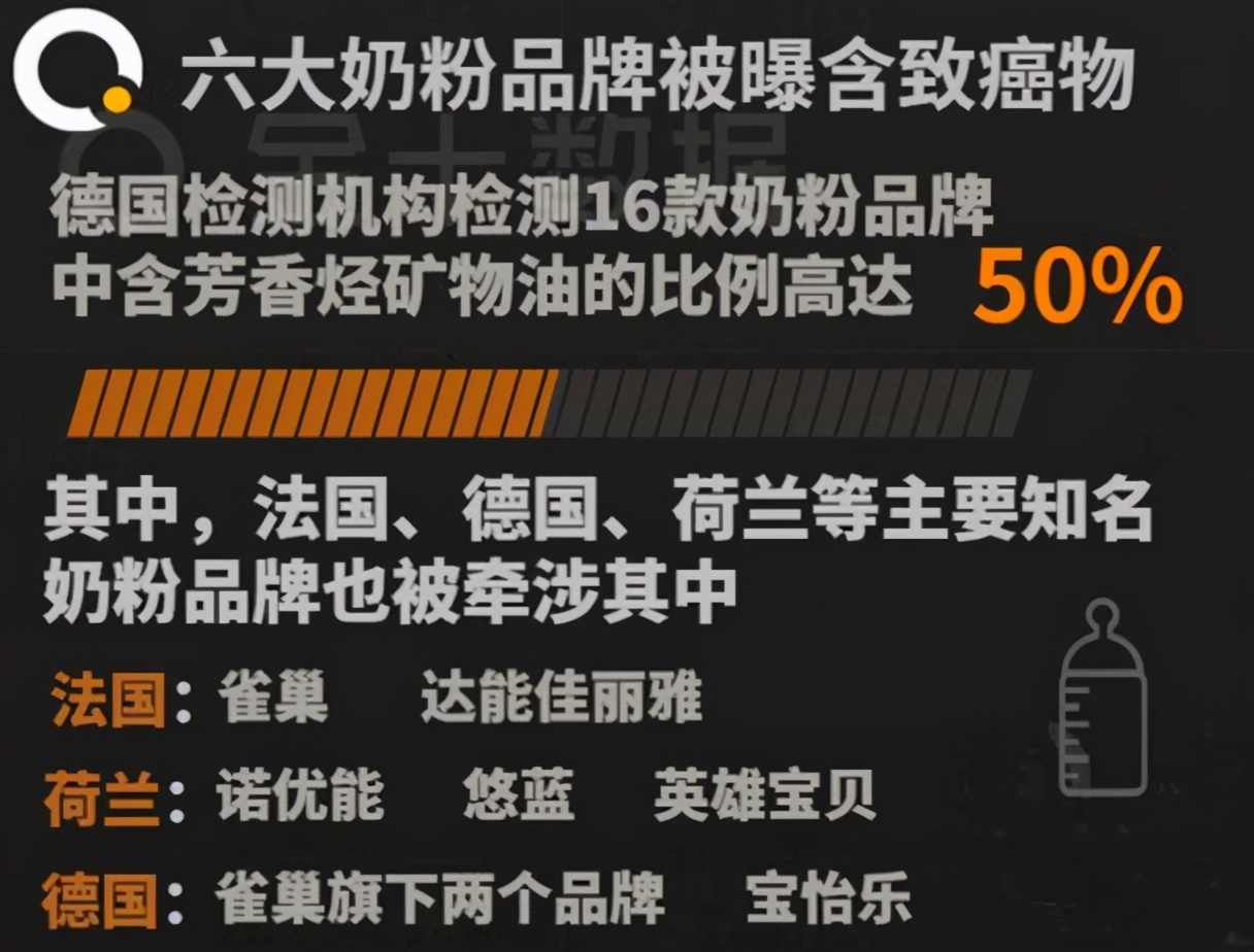 315到底有没有曝光母婴产品,315晚会曝光母婴奶粉
