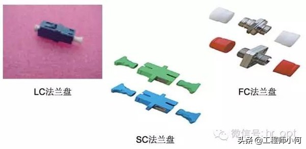 通信各种接头图片,通信工程接头接法
