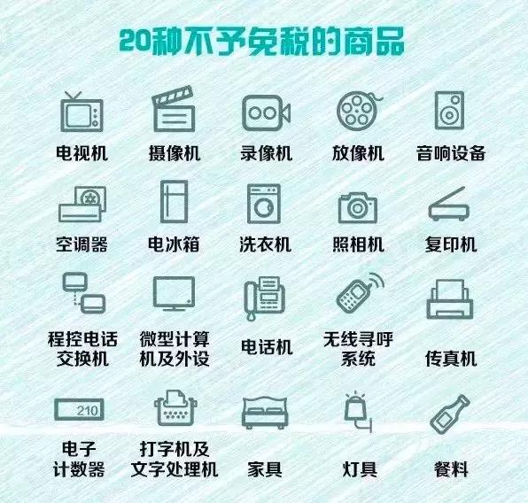 国外带奢侈品回国会罚款吗,出国带礼物被税