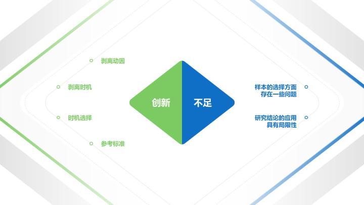 讲毕业答辩ppt的方法与技巧,毕业答辩ppt该怎么做