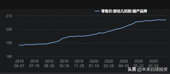 香港检测9款致癌奶粉名单,香港检测9款致癌奶粉都有哪些