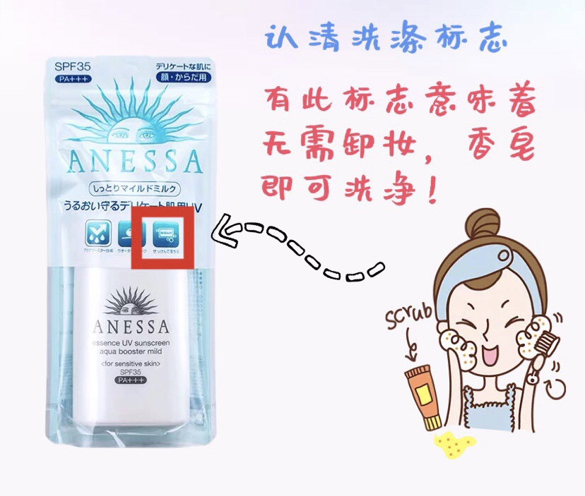 安耐晒防晒霜和安耐晒喷雾,安耐晒防晒霜与安耐晒防晒啫喱