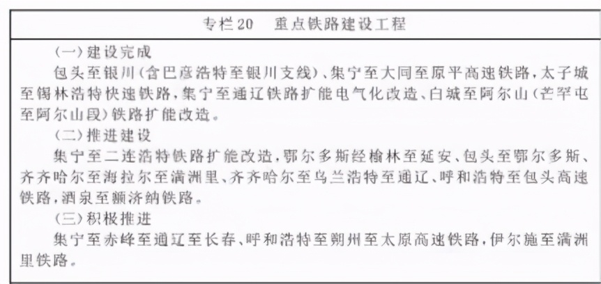 内蒙古自治区2020年的发展,内蒙古自治区2023年国民经济