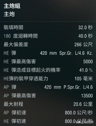 除了血多一无是处!只比拿拿酱强一丢丢!德意志废铁究竟有啥好玩