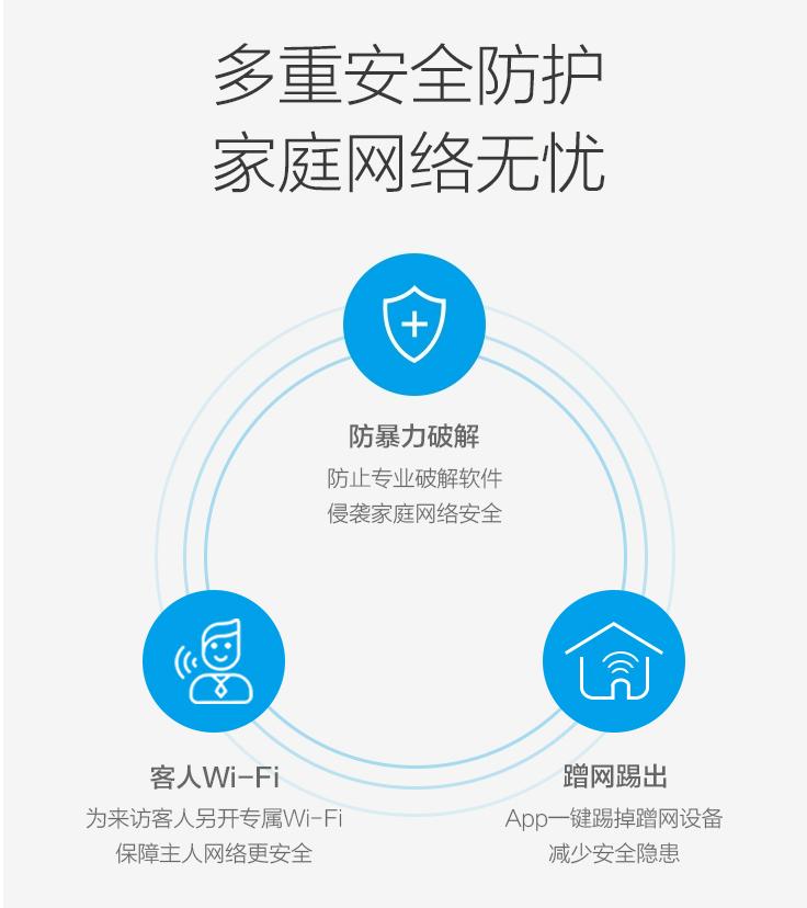 华为路由器ws832支持智联吗,华为ws832路由器wan口坏了