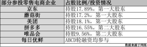 鑵捐鐨勫皬楣呮嫾鎷间竴骞撮攢鍞澶氬皯,鑵捐灏忛箙鎷兼嫾