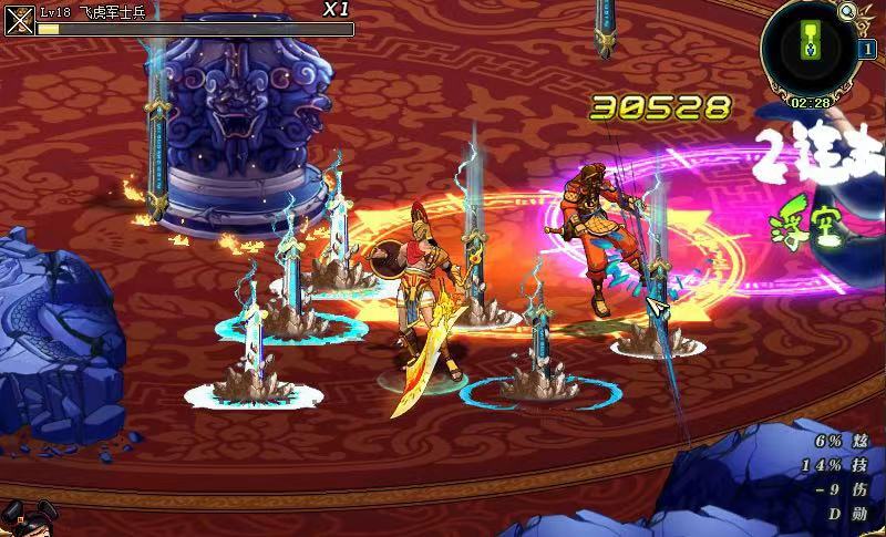 跟dnf很像的一款游戏三国风,dnf三国游戏排行榜