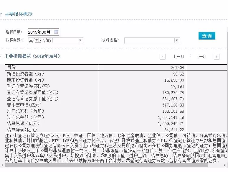 干货财经投资分享,干货数据分析网站有哪些
