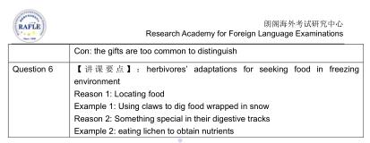 「限免」2018年46场托福考试真题附满分答案！PDF可打印！
