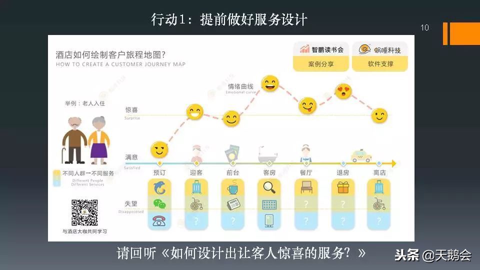 有什么技巧能让员工愿意做事,怎样做才能让员工为自己而工作