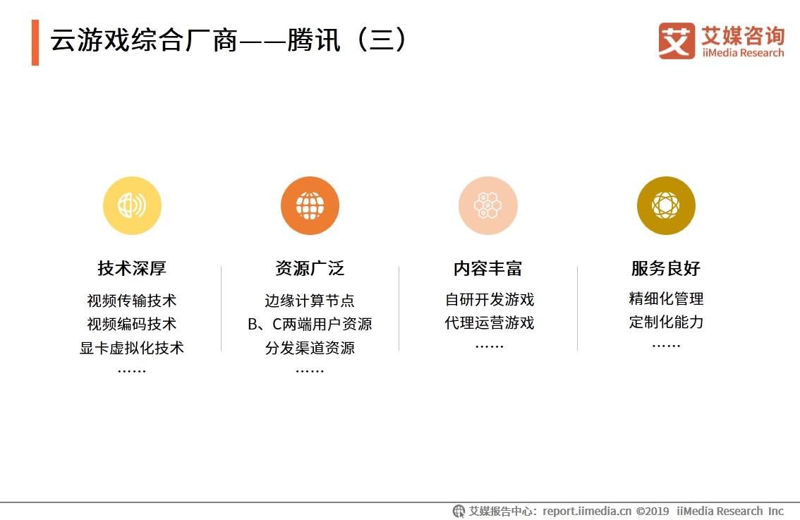 云游戏是5g还是新风口,5g时代云游戏前景