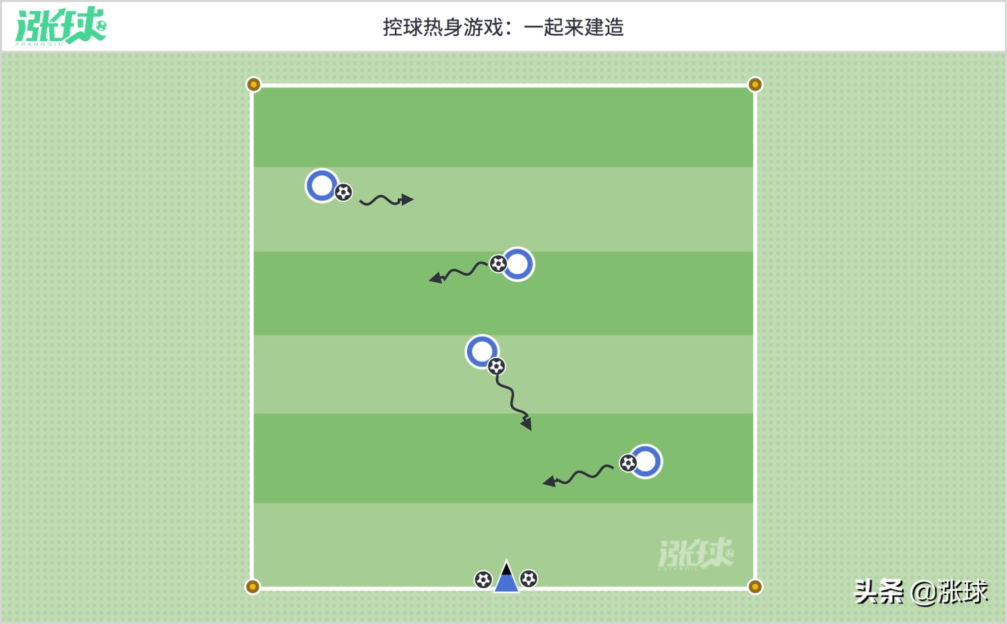 意大利青训u10比赛,青训u8训练计划