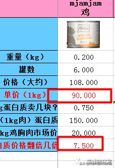 mjamjam罐头400g,mjamjam猫罐头口味推荐