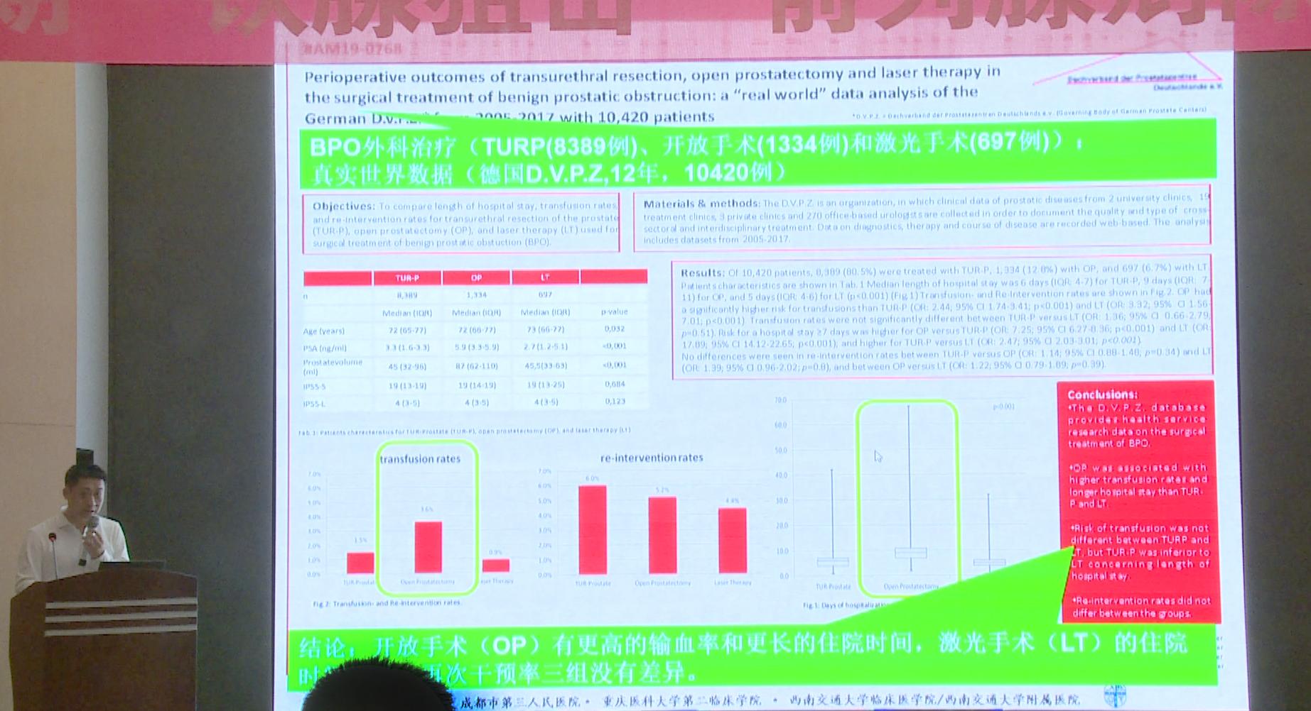 微创的经尿道前列腺剜除术,经尿道前列腺剜除术需要多少时间