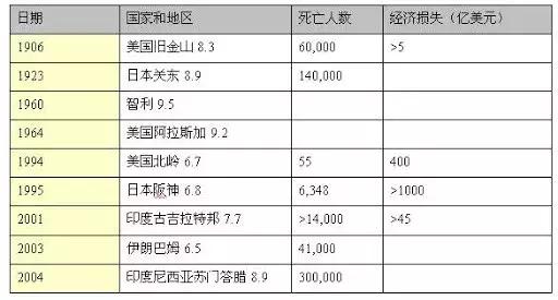阅视野丨抢劫犯闯入学校？中国教师亲历美国学校的安全防范