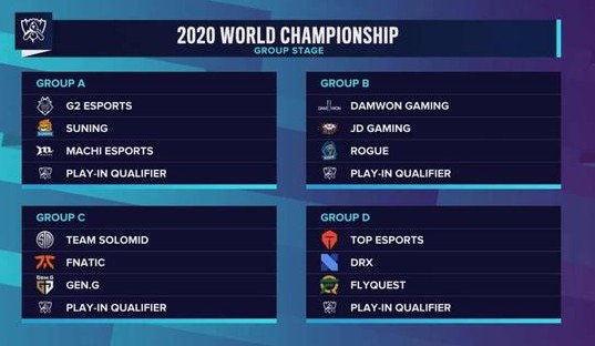lgd进入小组赛韩国,lgd进小组赛需要赢几场