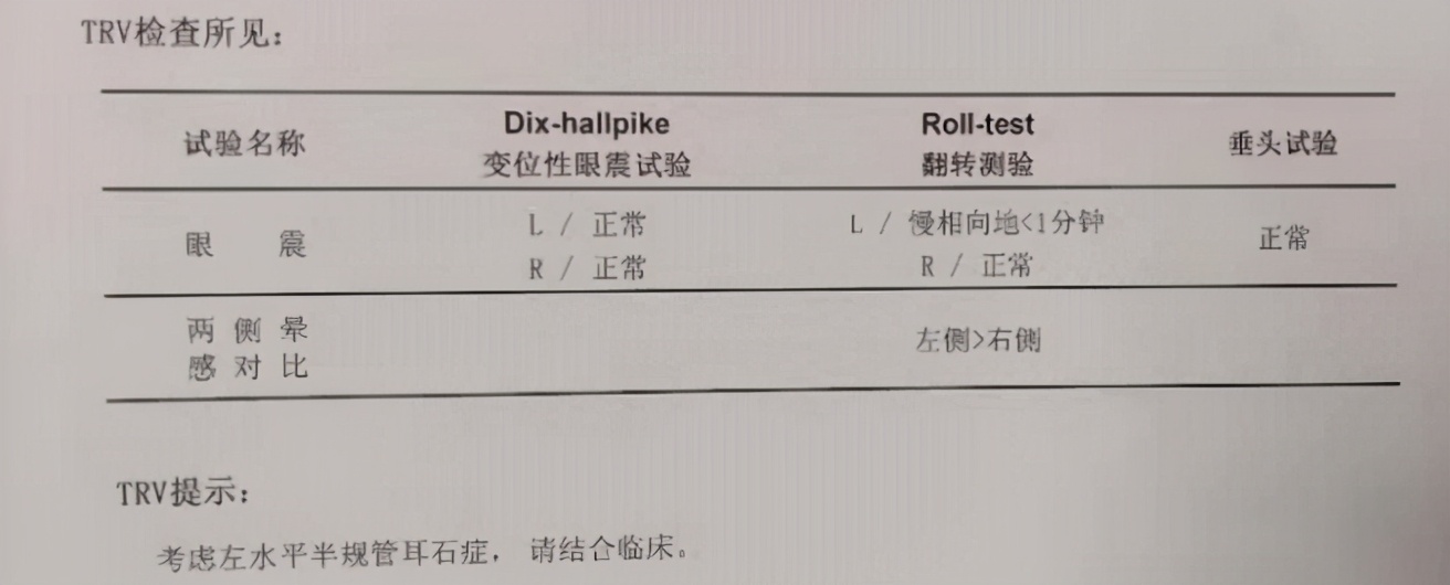 走路很晕感觉飘起来是为什么,躺着没事走路感觉头晕发飘似的