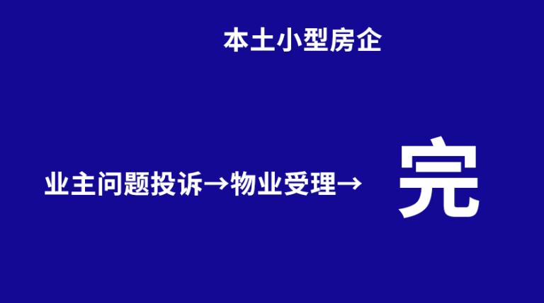 洛阳同地段房价差6000元/㎡!选对物业房子才能升值