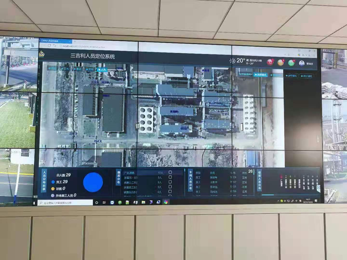 化工厂人员定位系统,工厂人员定位系统图片