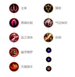 lol辅助琴女出装详细攻略,lol最强辅助是琴女吗