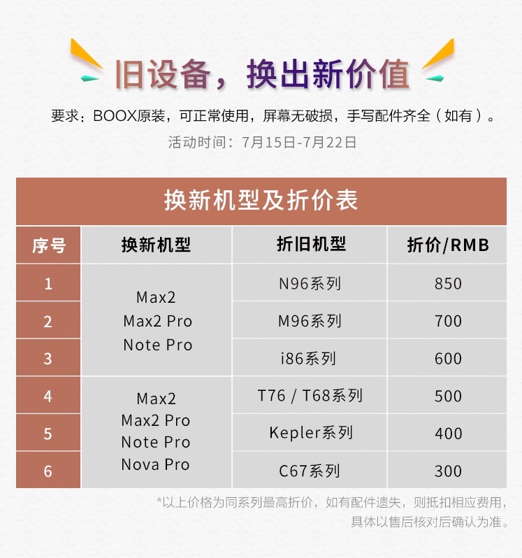 boox最新价格,booxnotepro深度评测
