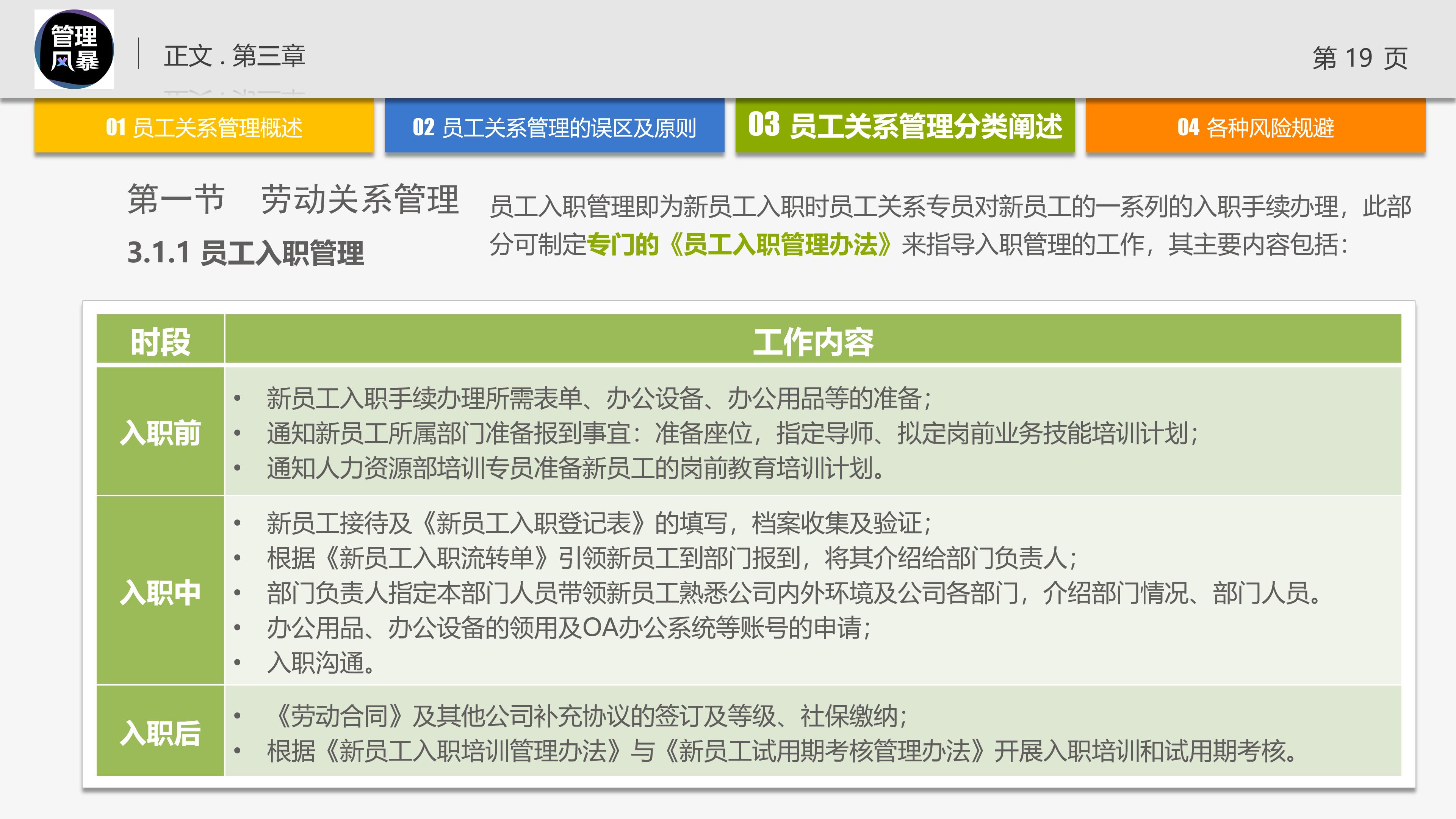 管理学的团队管理ppt,管理者对团队管理角色认知ppt