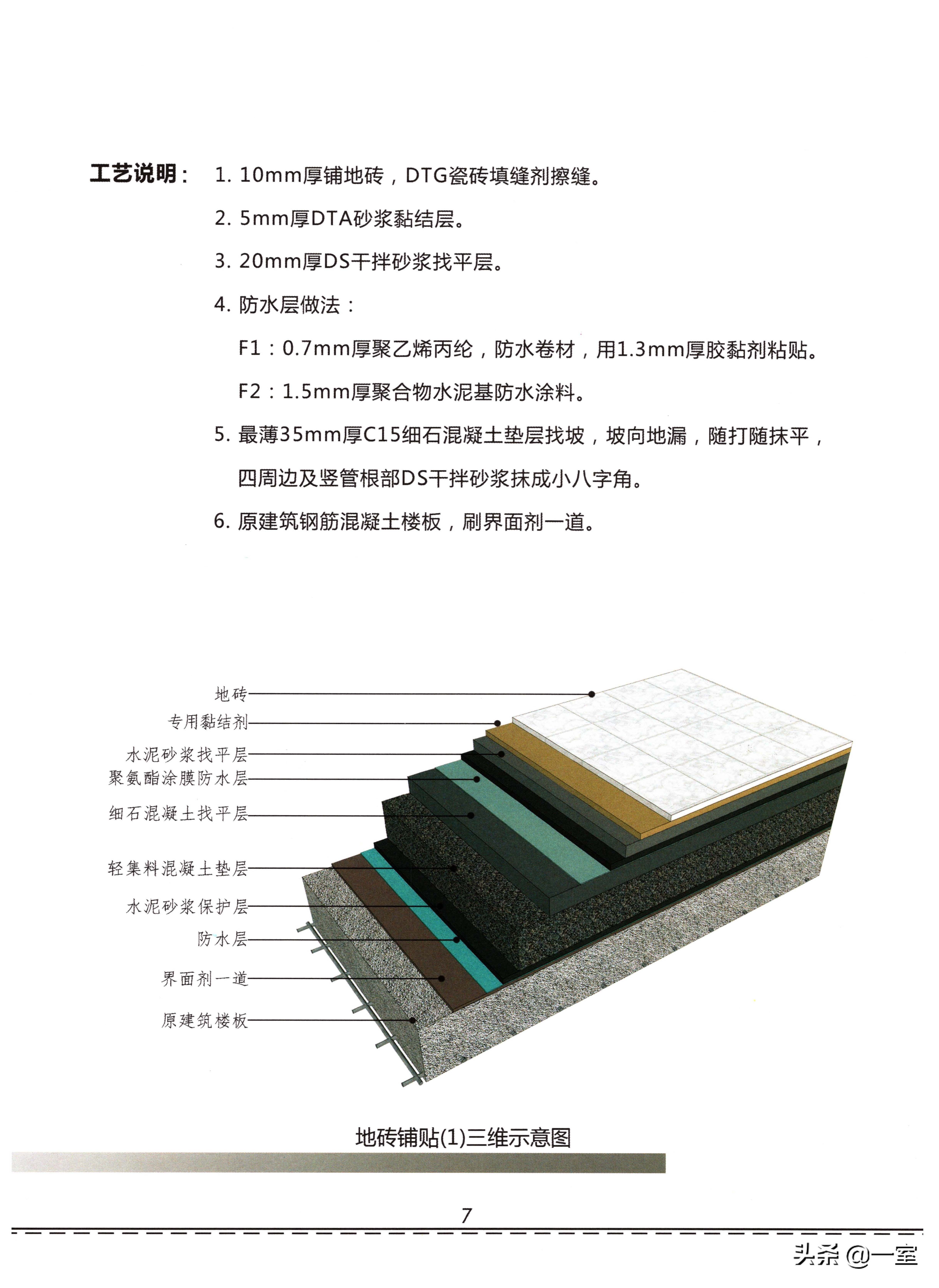 设计圈的套路,设计圈的形成