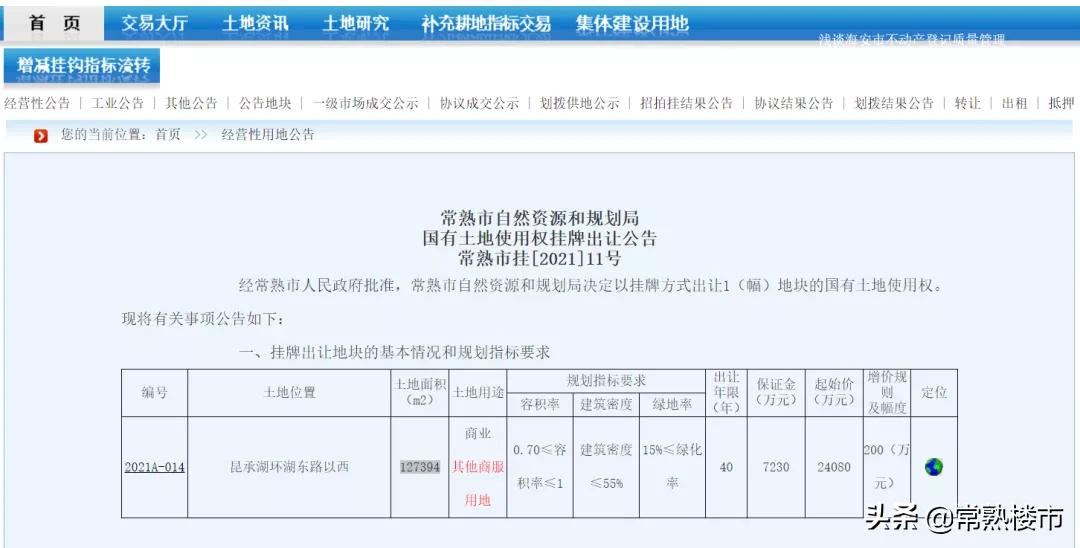 刚刚!原海星岛12.7万方新地挂牌!南部新城“金融科技岛”大开发