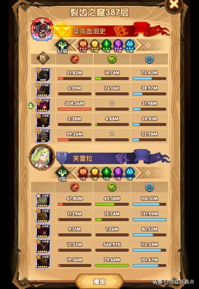 剑与远征蛮血英雄,剑与远征蛮血战神怎么打