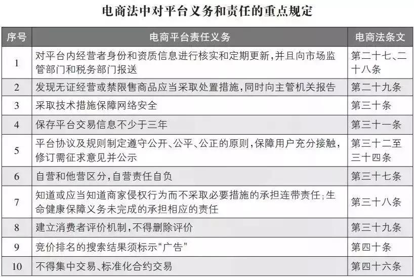再见微商代购是真的吗,再见微商完整版免费